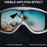 Anti-Fog Spray for Swim Diving Mask Goggles Fog Car Glass Swimming Diving Defogging Mask Lens Cleaner Remover Anti Fog Spray