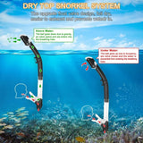 Diving Mask Snorkel Set For Adults Tempered Glass Scuba Professional Panoramic Snorkeling Gear Swimming Training Snorkel Kit